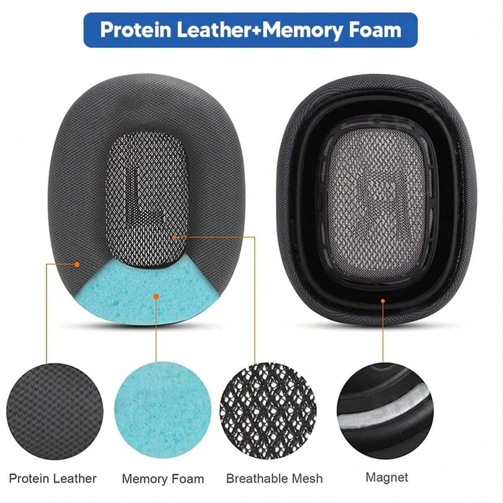 2PCS/Pack Is Suitable for Replacing Original Earmuffs with Airpods Max, Which Is More Breathable and Comfortable to Wear
