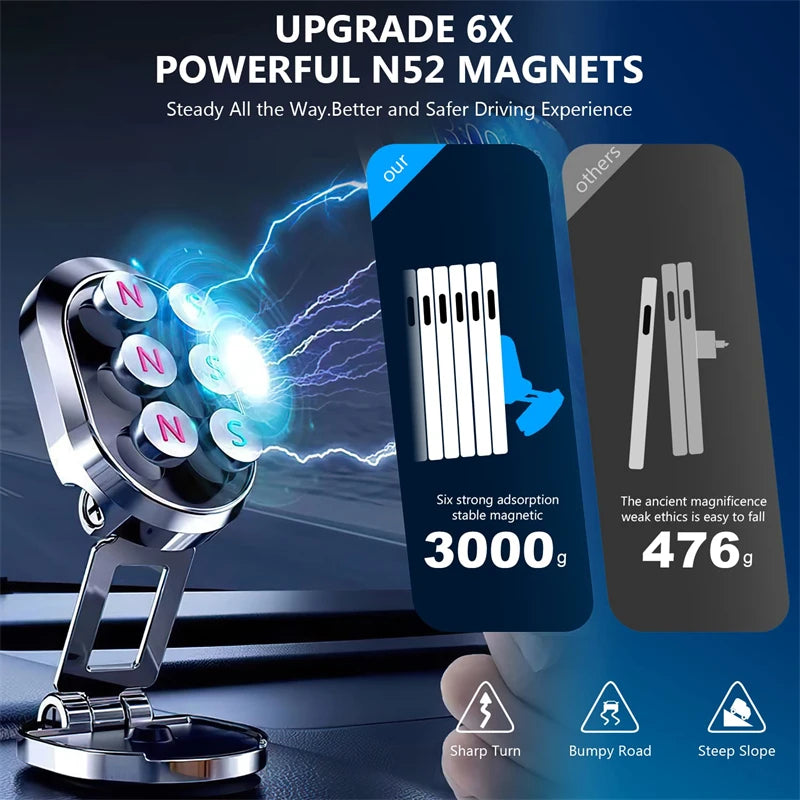 Aluminum Alloy Folding Magnetic Car Phone Holder 360° Rotation Magnetic Cell Phone Holder Bracket Magnetic for All Smartphone