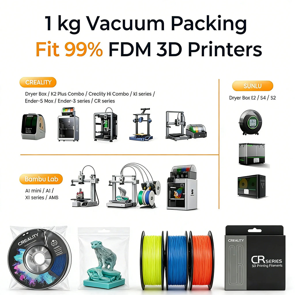 Creality CR-PETG Filament 1.75 mm Excellent Toughness Odourless Non-Toxic Moisture Resistant 1KG Filament for 3D Printer