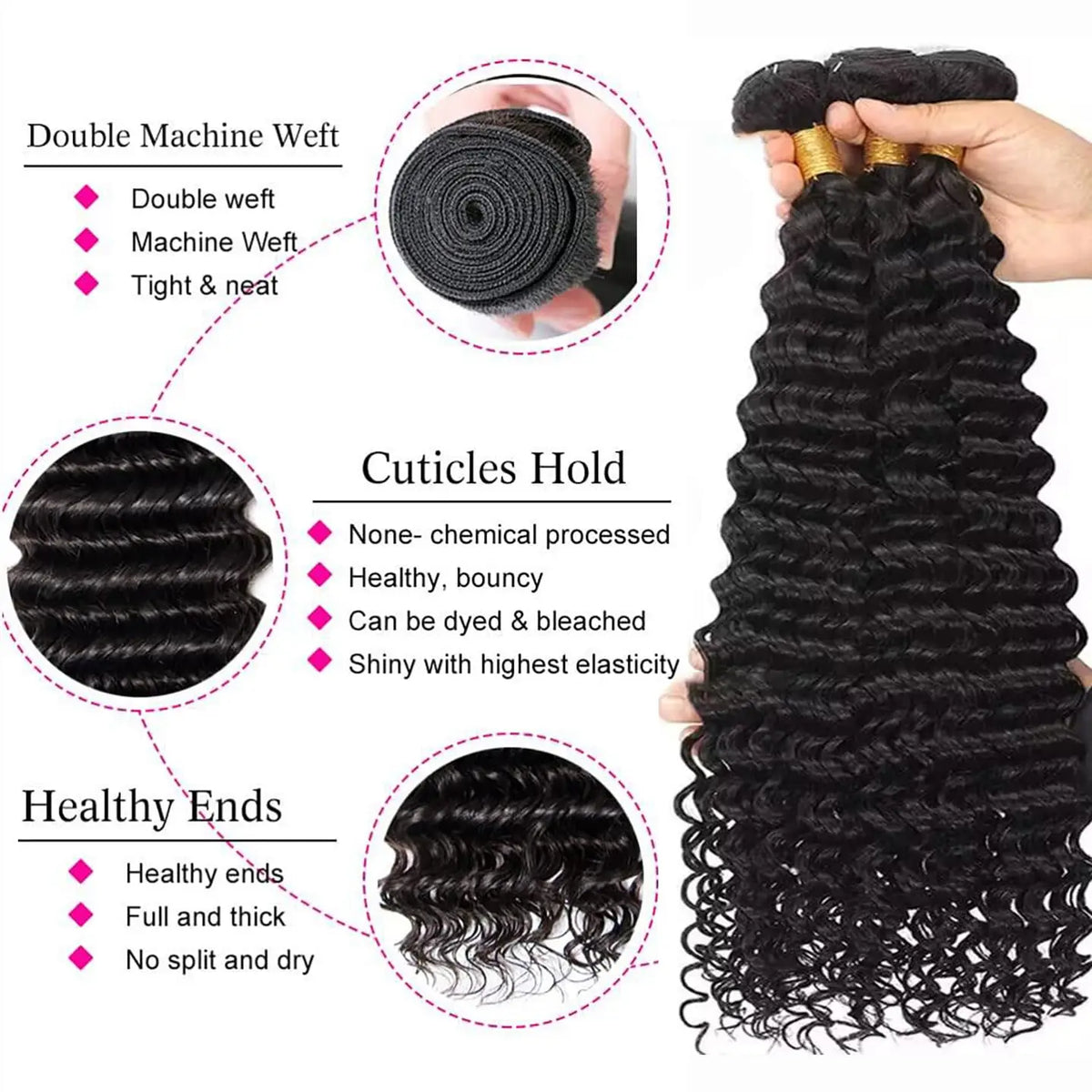 Deep Wave Hair Bundles 12A Malaysian Human Hair Bundles Deep Curly Hair 1/3/4 Bundles Remy Hair Weave Extensions 30 32 Inch